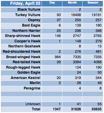 Screen Shot 2014-04-25 at 9.38.51 PM