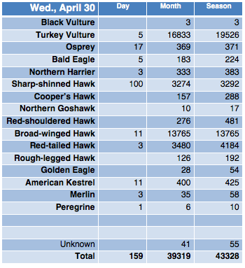 Screen Shot 2014-04-30 at 8.42.06 PM