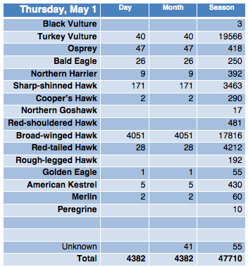 Screen Shot 2014-05-01 at 8.46.54 PM