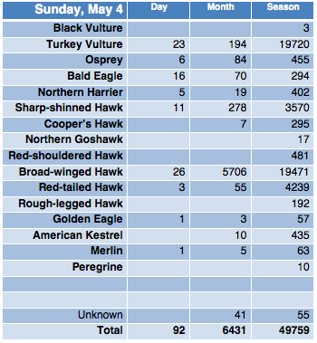 Screen Shot 2014-05-04 at 8.46.36 PM