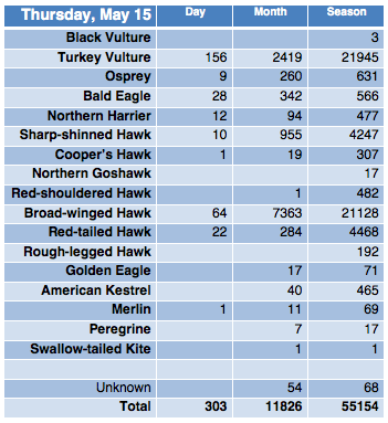 Screen Shot 2014-05-15 at 9.23.46 PM