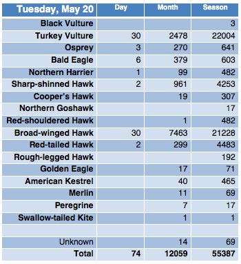 Screen Shot 2014-05-20 at 9.15.53 PM