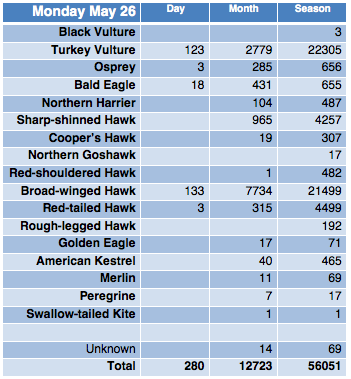 Screen Shot 2014-05-26 at 9.47.05 PM