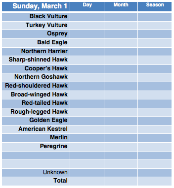 Screen Shot 2015-03-02 at 7.14.38 PM