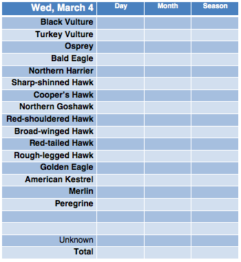 Screen Shot 2015-03-05 at 8.31.02 AM