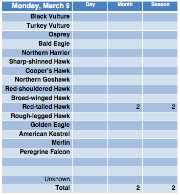 Screen Shot 2015-03-10 at 7.46.14 AM