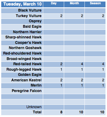 Screen Shot 2015-03-11 at 7.41.56 AM