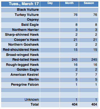 Screen Shot 2015-03-17 at 9.25.34 PM