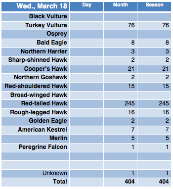 Screen Shot 2015-03-18 at 9.04.50 PM