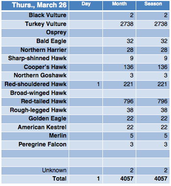 Screen Shot 2015-03-26 at 4.38.22 PM