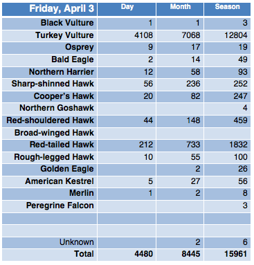 Screen Shot 2015-04-04 at 1.04.16 AM