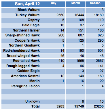 Screen Shot 2015-04-12 at 10.11.22 PM