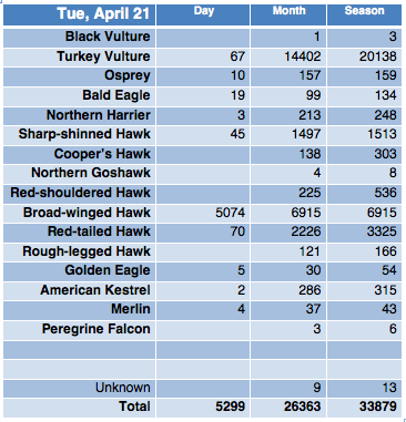 Screen Shot 2015-04-21 at 10.24.54 PM