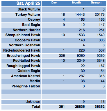 Screen Shot 2015-04-25 at 8.48.24 PM