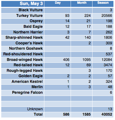 Screen Shot 2015-05-05 at 1.11.38 PM