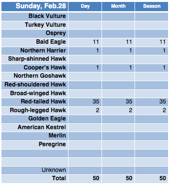Screen Shot 2016-03-01 at 8.26.14 PM