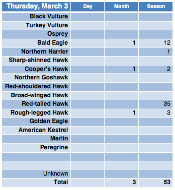 Screen Shot 2016-03-04 at 11.49.58 AM