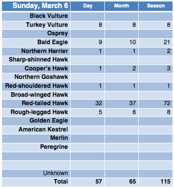 Screen Shot 2016-03-06 at 8.38.14 PM