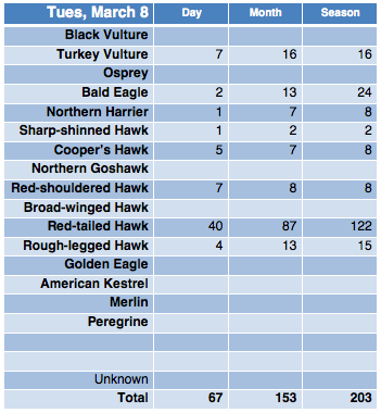 Screen Shot 2016-03-08 at 9.48.29 PM