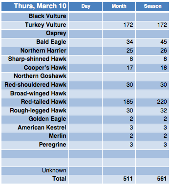 Screen Shot 2016-03-10 at 9.04.50 PM