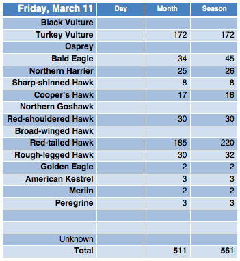 Screen Shot 2016-03-11 at 9.13.34 PM