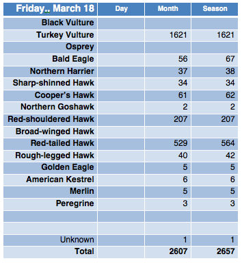 Screen Shot 2016-03-19 at 7.17.09 AM