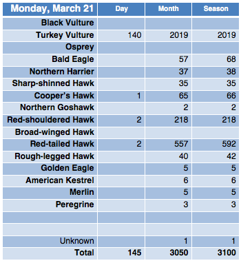 Screen Shot 2016-03-21 at 8.55.50 PM