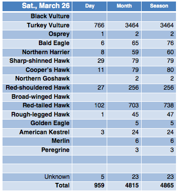 Screen Shot 2016-03-27 at 8.55.10 PM