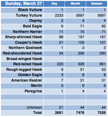 Screen Shot 2016-03-27 at 9.46.26 PM