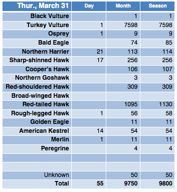 Screen Shot 2016-03-31 at 9.15.37 PM