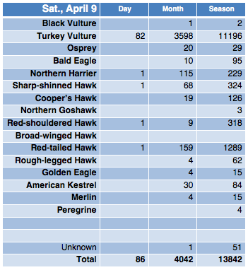 Screen Shot 2016-04-09 at 9.09.51 PM