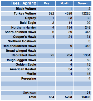 Screen Shot 2016-04-12 at 7.58.34 PM