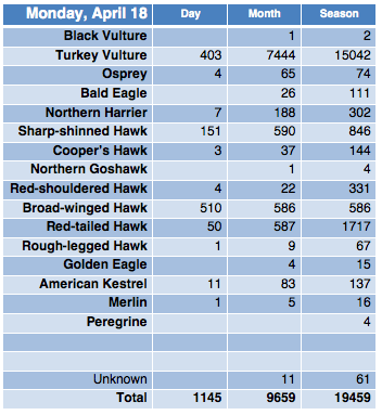 Screen Shot 2016-04-18 at 10.05.11 PM