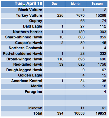 Screen Shot 2016-04-19 at 8.45.13 PM