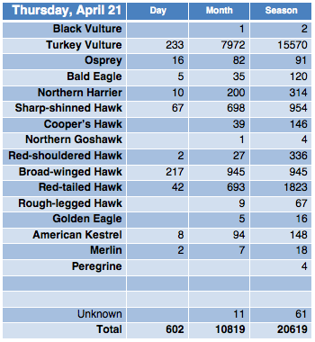 Screen Shot 2016-04-21 at 8.12.12 PM