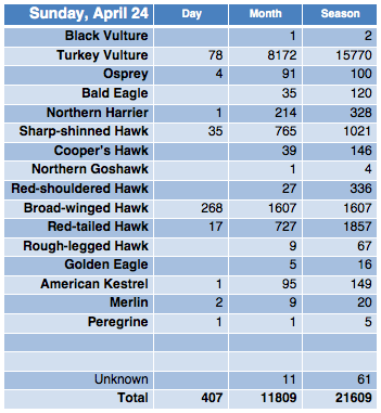 Screen Shot 2016-04-24 at 8.33.31 PM