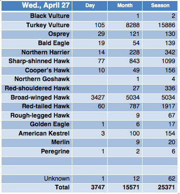 Screen Shot 2016-04-27 at 10.02.40 PM