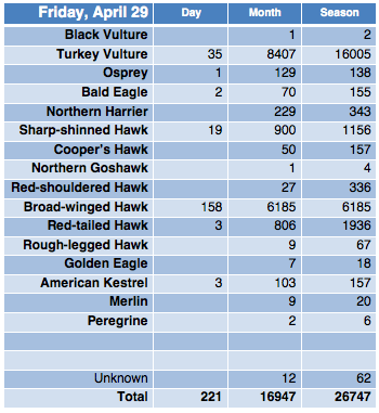 Screen Shot 2016-04-29 at 8.10.20 PM