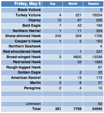 Screen Shot 2016-05-06 at 9.36.05 PM