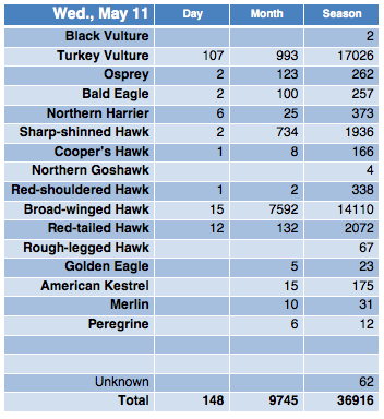 Screen Shot 2016-05-11 at 8.48.35 PM