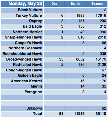 Screen Shot 2016-05-23 at 9.09.19 PM