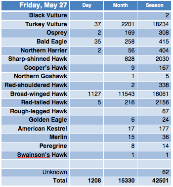 Screen Shot 2016-05-27 at 8.09.09 PM