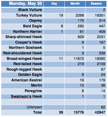 Screen Shot 2016-05-30 at 10.06.27 PM