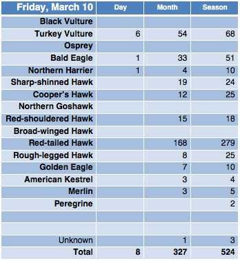 Screen Shot 2017-03-10 at 6.59.05 PM