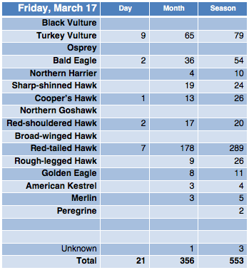 Screen Shot 2017-03-17 at 6.26.06 PM