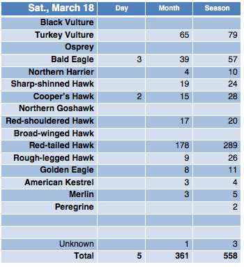 Screen Shot 2017-03-18 at 7.39.37 PM