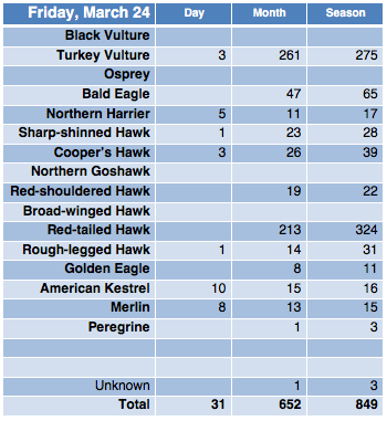 Screen Shot 2017-03-24 at 9.39.05 PM