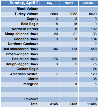 Screen Shot 2017-04-02 at 10.22.24 PM