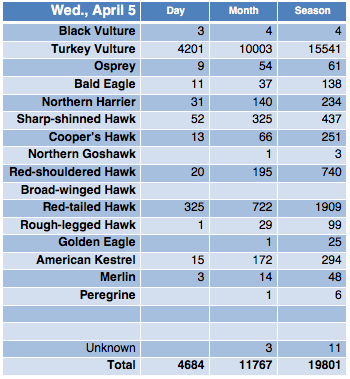 Screen Shot 2017-04-05 at 10.20.25 PM