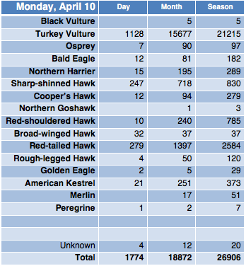 Screen Shot 2017-04-10 at 9.37.43 PM